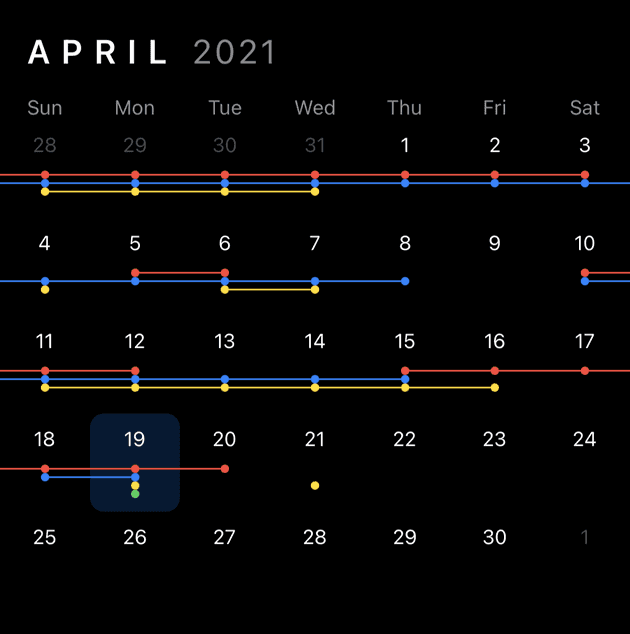 Streak Visualization